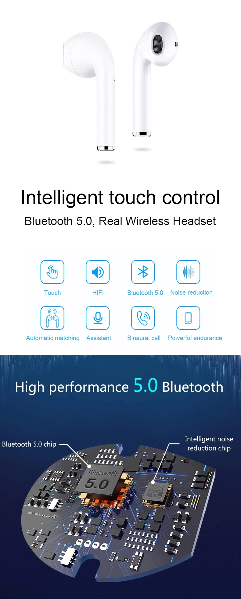 i10 TWS – Écouteurs Bluetooth 5.0 avec Recharge Sans Fil